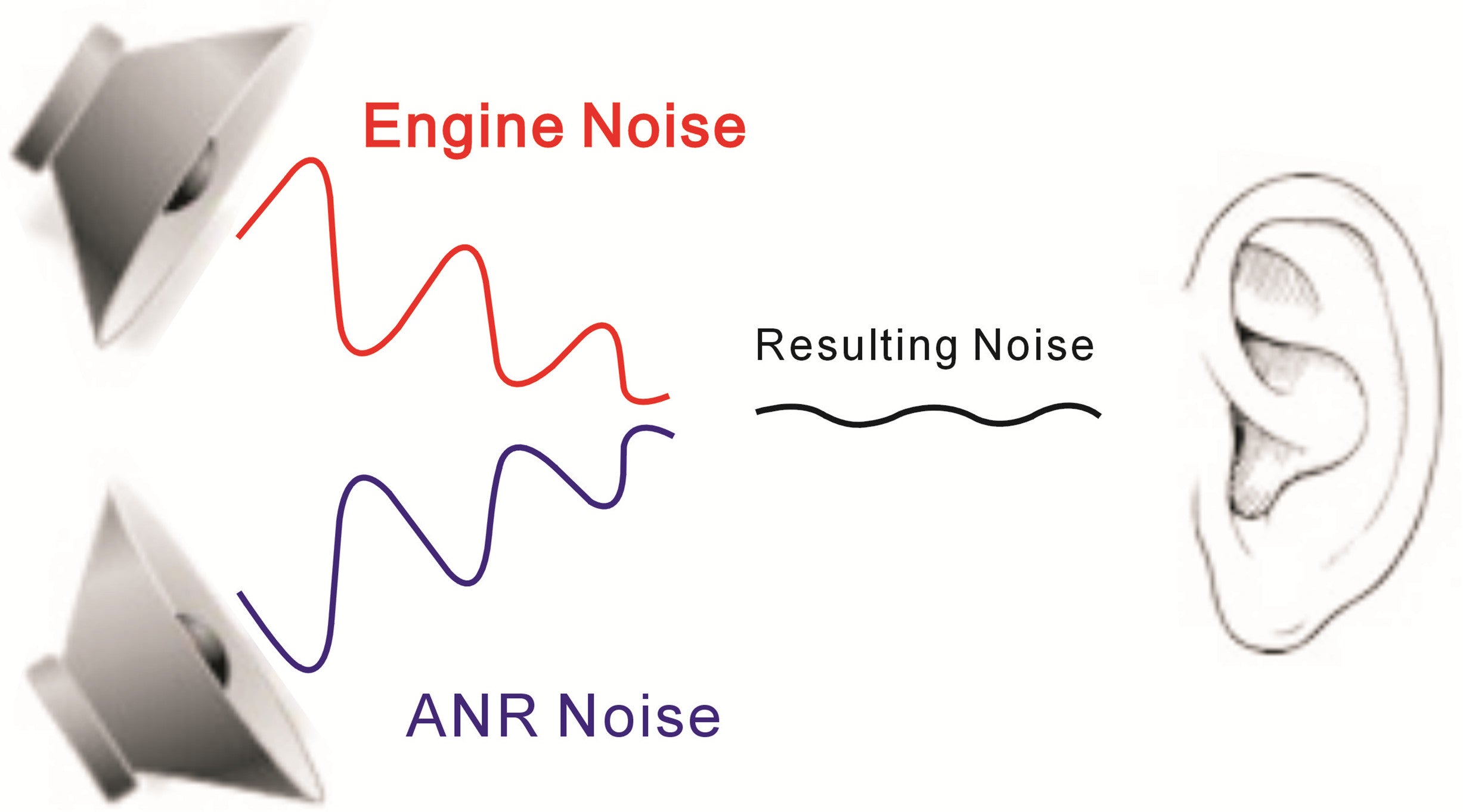 UFQ ANR L2 Aviation NON BT Headset – Active Noise Reduction, Lightweight Design, Hi-Fi Stereo Audio